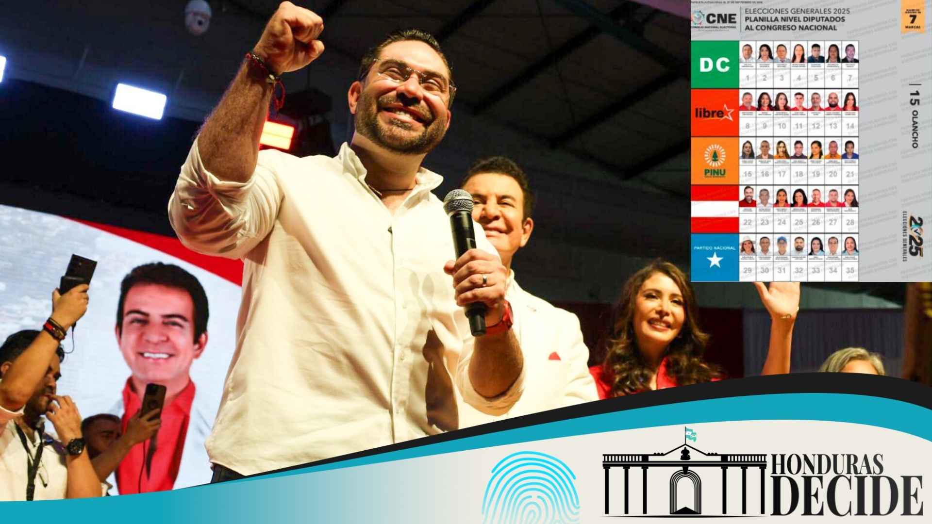 CNE ratifica que Jorge Cálix no cumple requisitos para ser inscrito