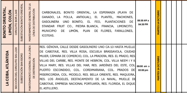cortes de energía eléctrica el 14 de octubre