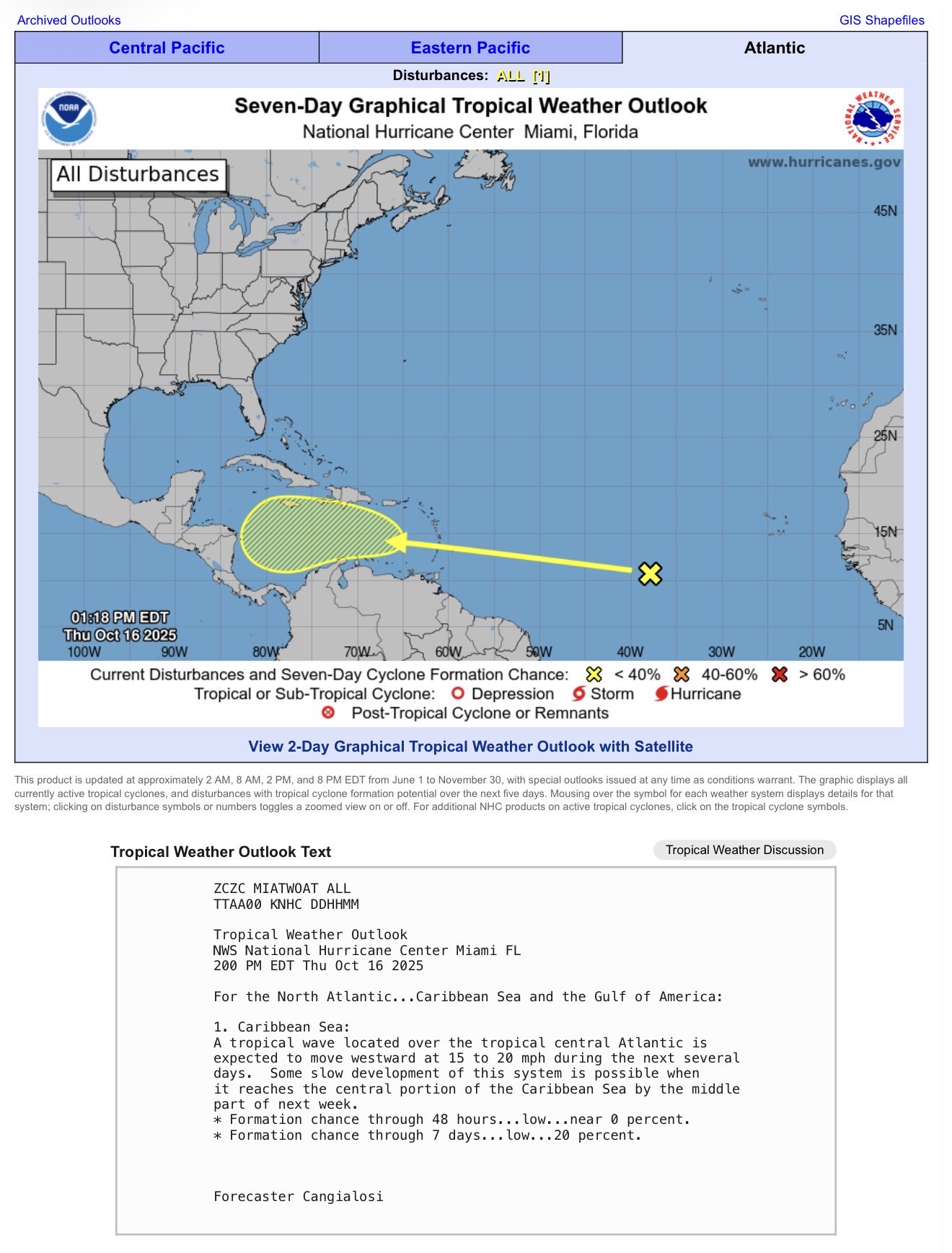 Honduras bajo vigilancia preventiva por onda tropical que podría desarrollarse en el Caribe, según Copeco y el Centro Nacional de Huracanes