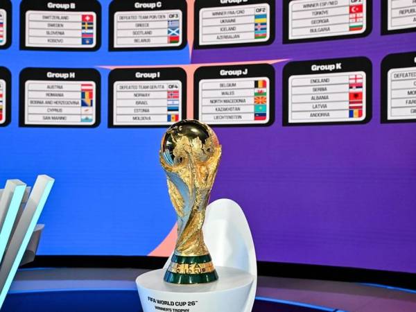 Eliminatorias UEFA: calendario y horarios rumbo al Mundial 2026