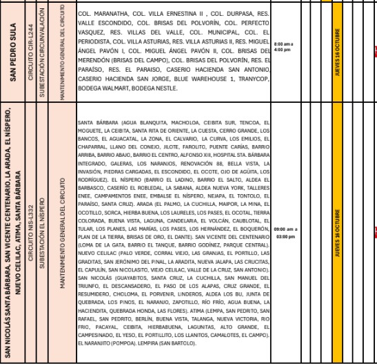 Cortes de energía eléctrica el jueves 16 de octubre en Honduras