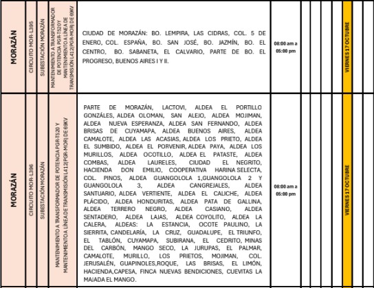 Cortes de energía eléctrica el viernes 17 de octubre en Honduras