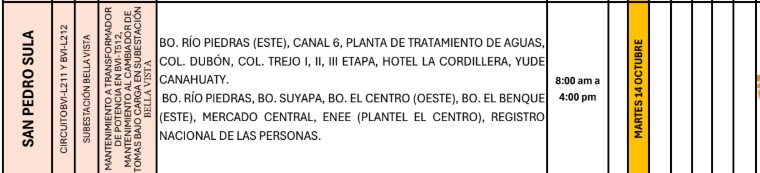 cortes de energía eléctrica el 14 de octubre