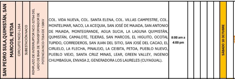 cortes de energía electrica 18 de octubre