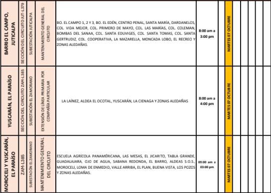 cortes de energía el martes 7 de octubre 