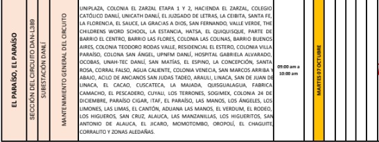 cortes de energía el martes 7 de octubre 
