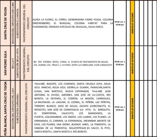 cortes de energía el martes 7 de octubre 