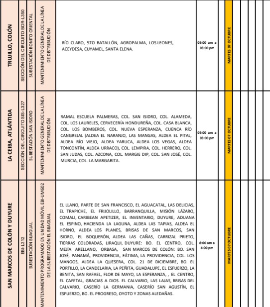 cortes de energía el martes 7 de octubre 