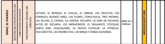 Cortes de energía eléctrica en Honduras el miércoles 8 de octubre