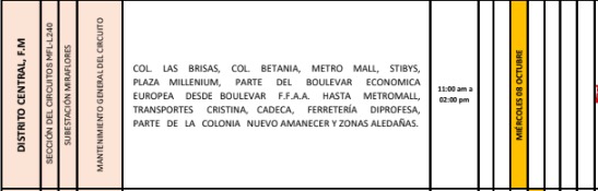 Cortes de energía eléctrica en Honduras el miércoles 8 de octubre