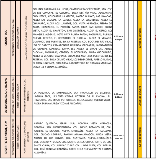 Cortes de energía eléctrica en Honduras el jueves 9 de octubre