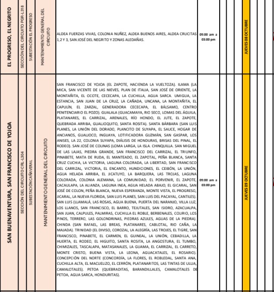 Cortes de energía eléctrica en Honduras el jueves 9 de octubre