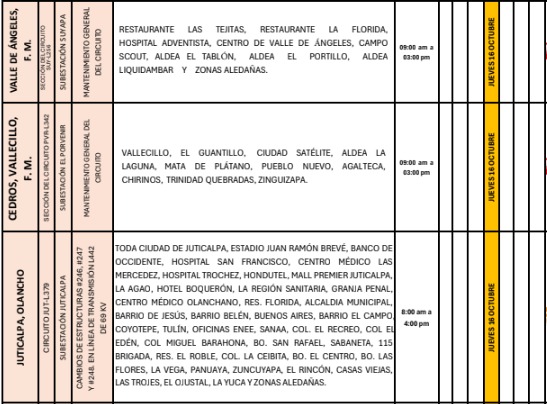 Cortes de energía eléctrica el jueves 16 de octubre en Honduras