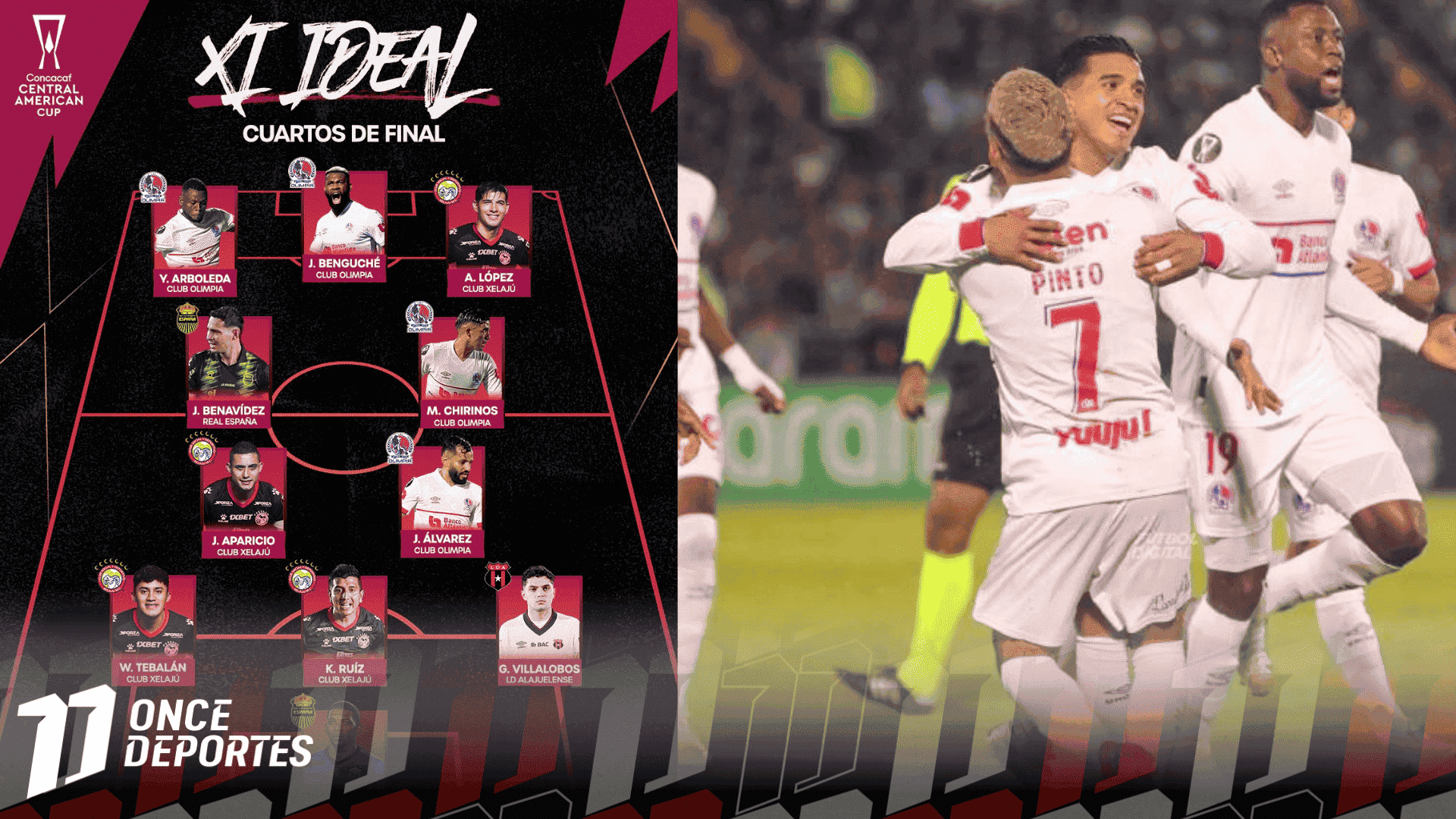 Olimpia lidera el once ideal de la Copa Centroamericana