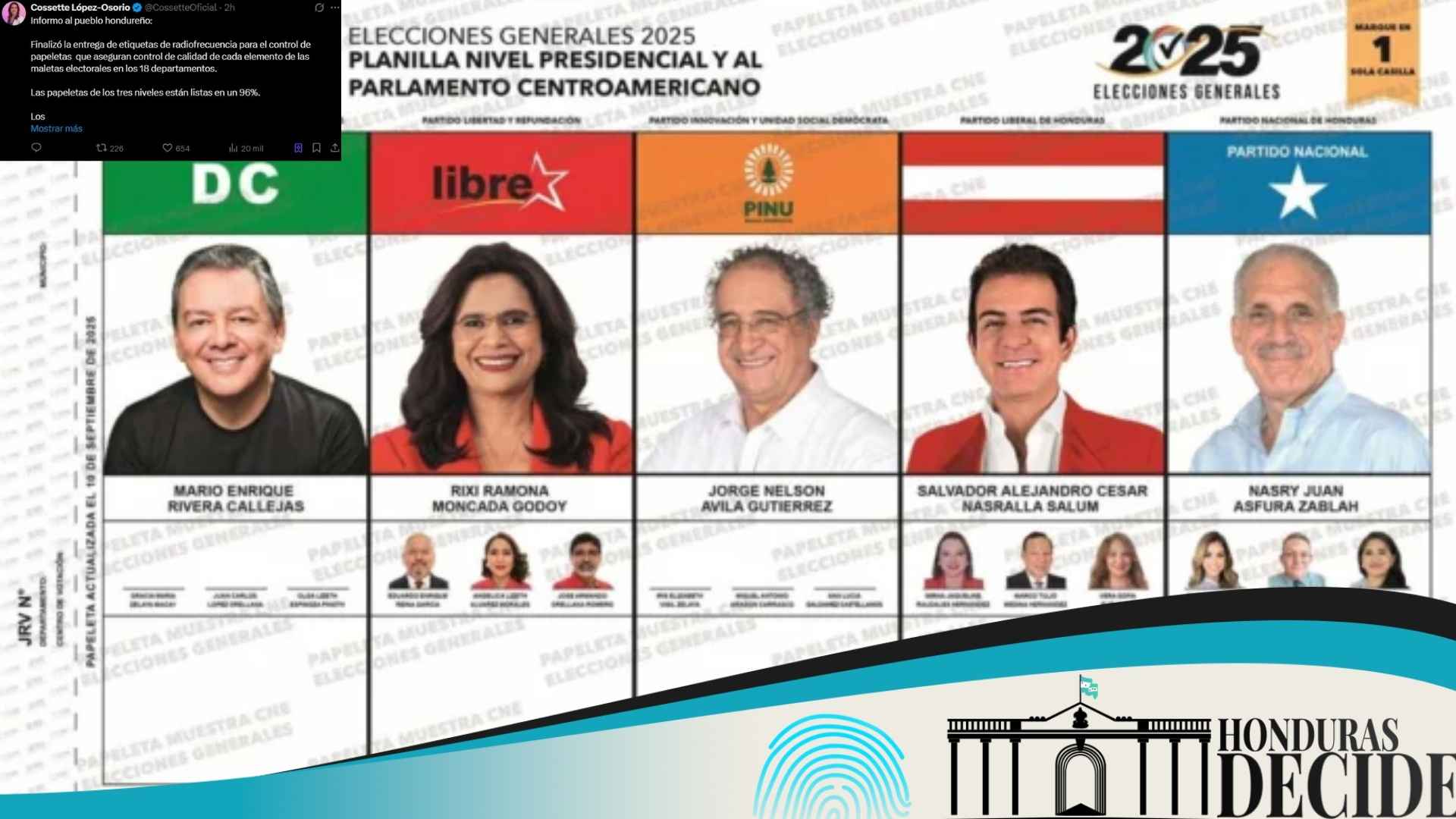 Cossette López confirma que el 96% de las papeletas están listas