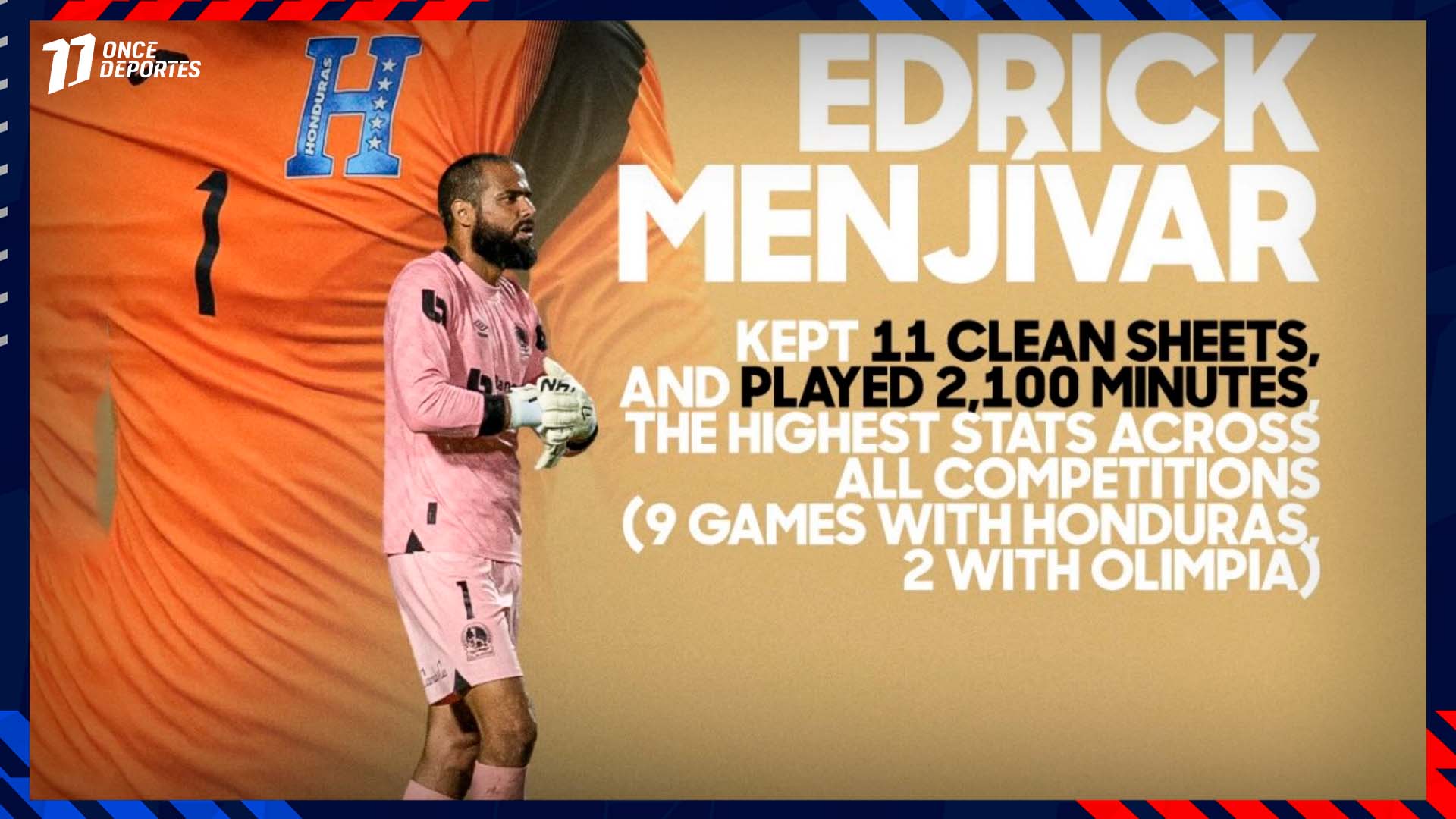 Edrick Menjívar supera a Keylor Navas: El récord de Concacaf 2025