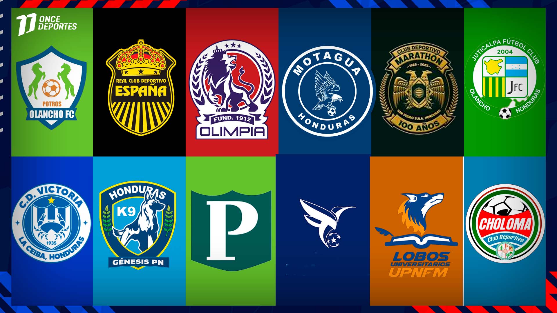 Tres equipos de Honduras podrían ser desafiliados de la Liga Nacional en 2026 por crisis.