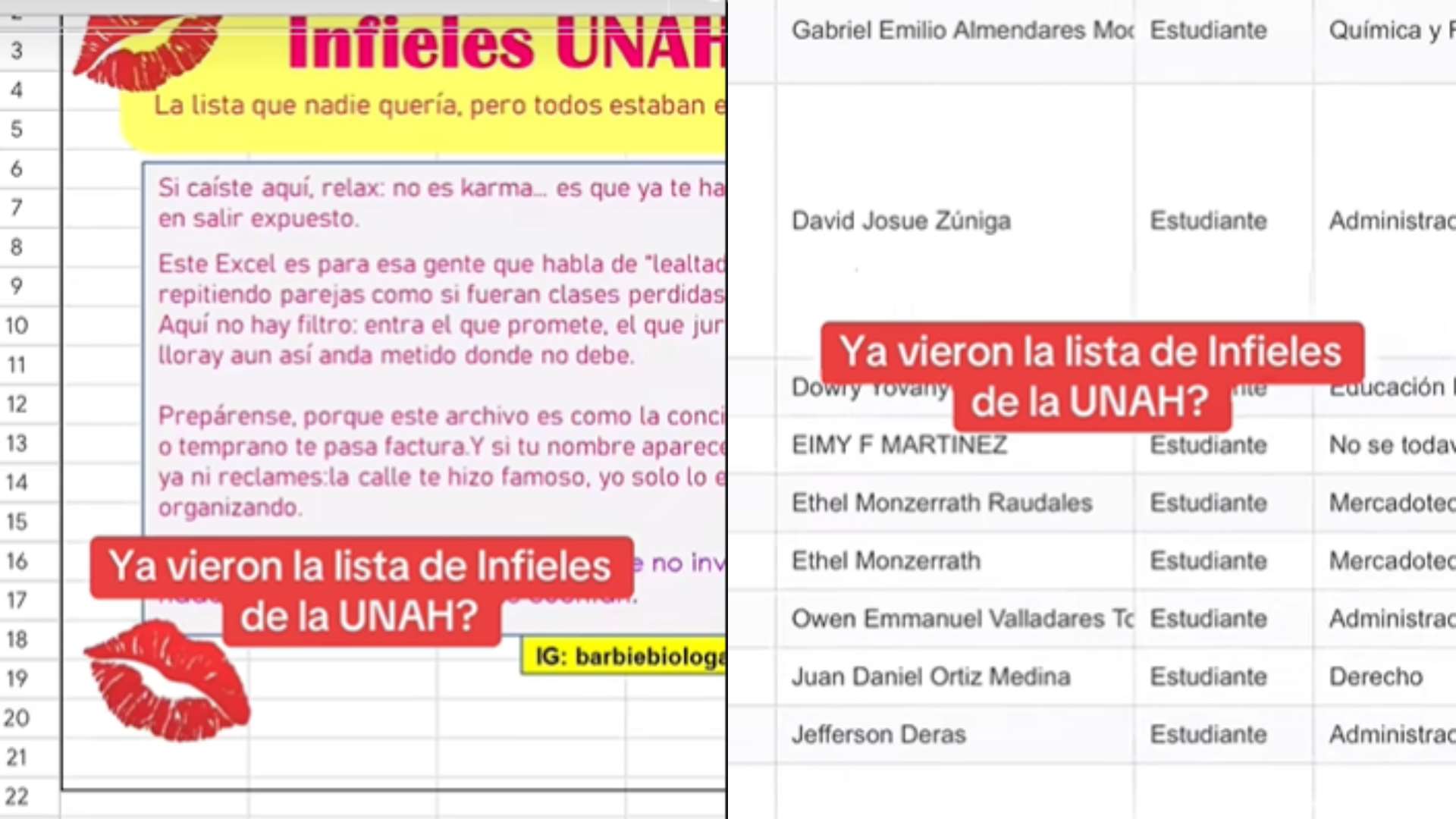 ¿Quiénes figuran? Nueva lista de infieles de la UNAH pone a los pumitas en el ojo del huracán