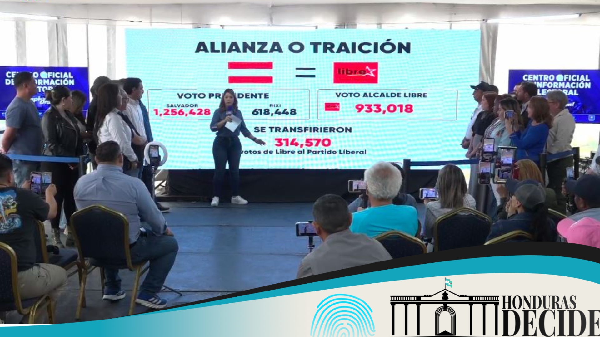 Nacionalistas denuncian presunta alianza entre candidatos a alcalde de Libre y liberales