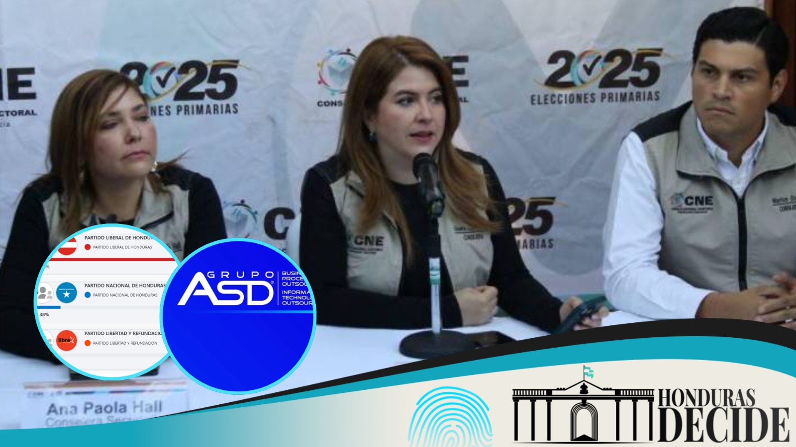 Empresa ASD CNE