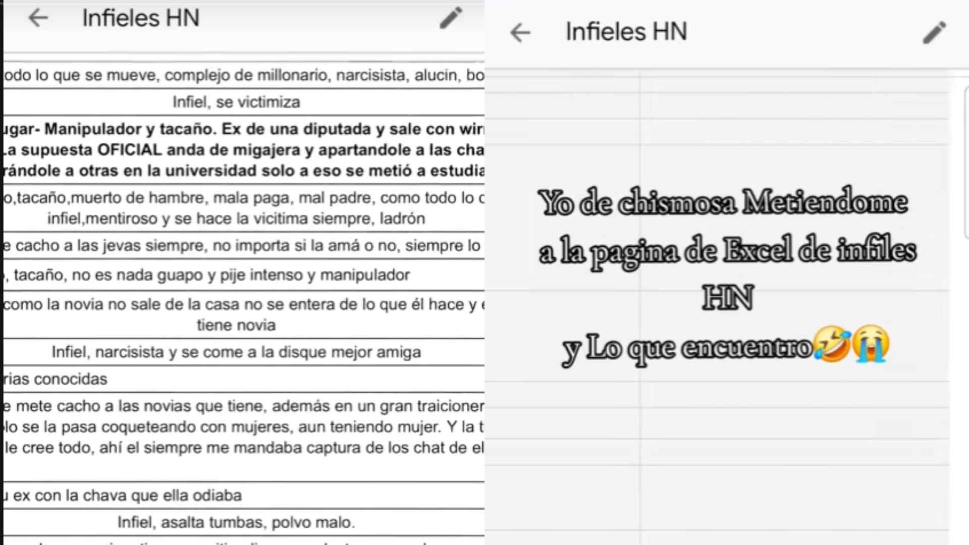 La polémica “lista de infieles en Excel” se vuelve viral en Honduras ¿Está tu nombre?