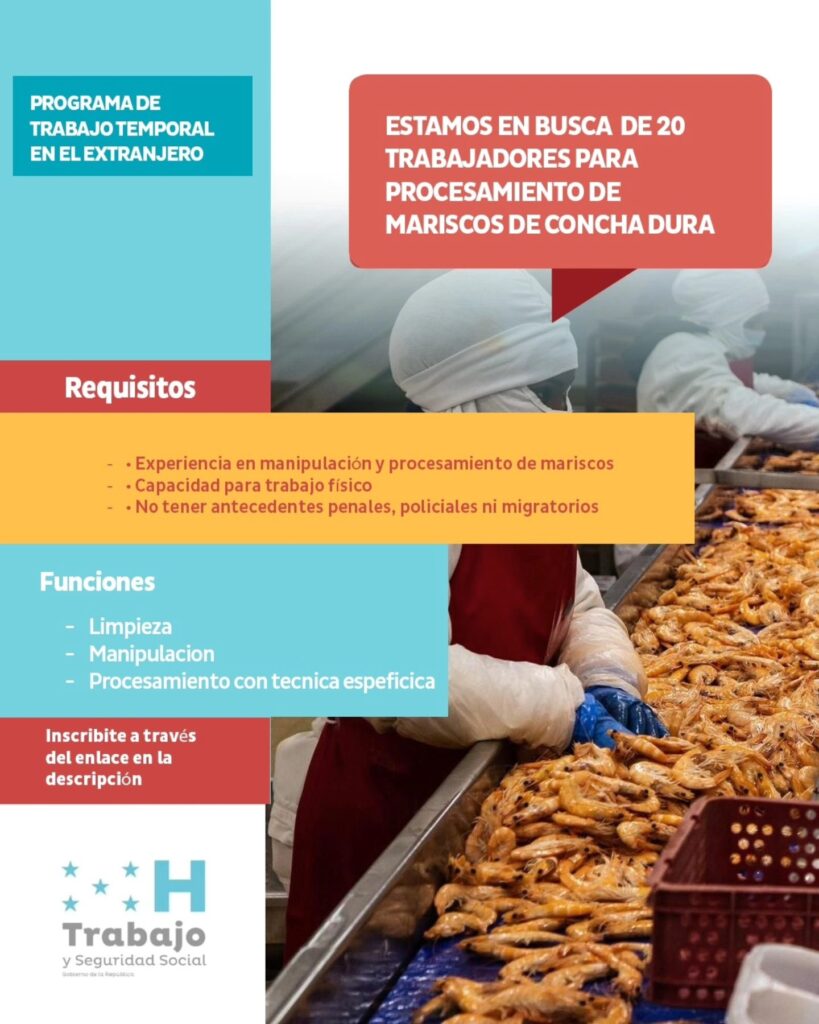 Vacantes empleo disponibles para hondureños en extranjero