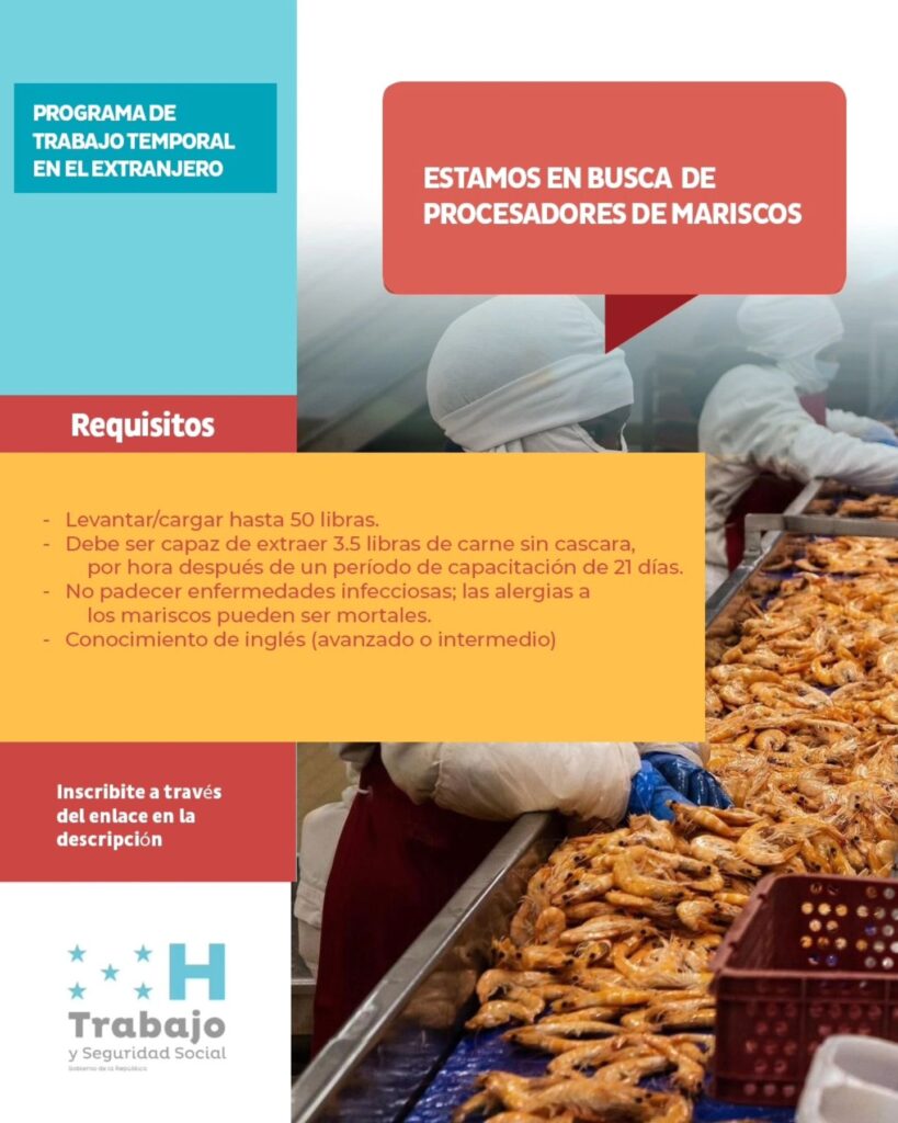 Vacantes empleo disponibles para hondureños en extranjero