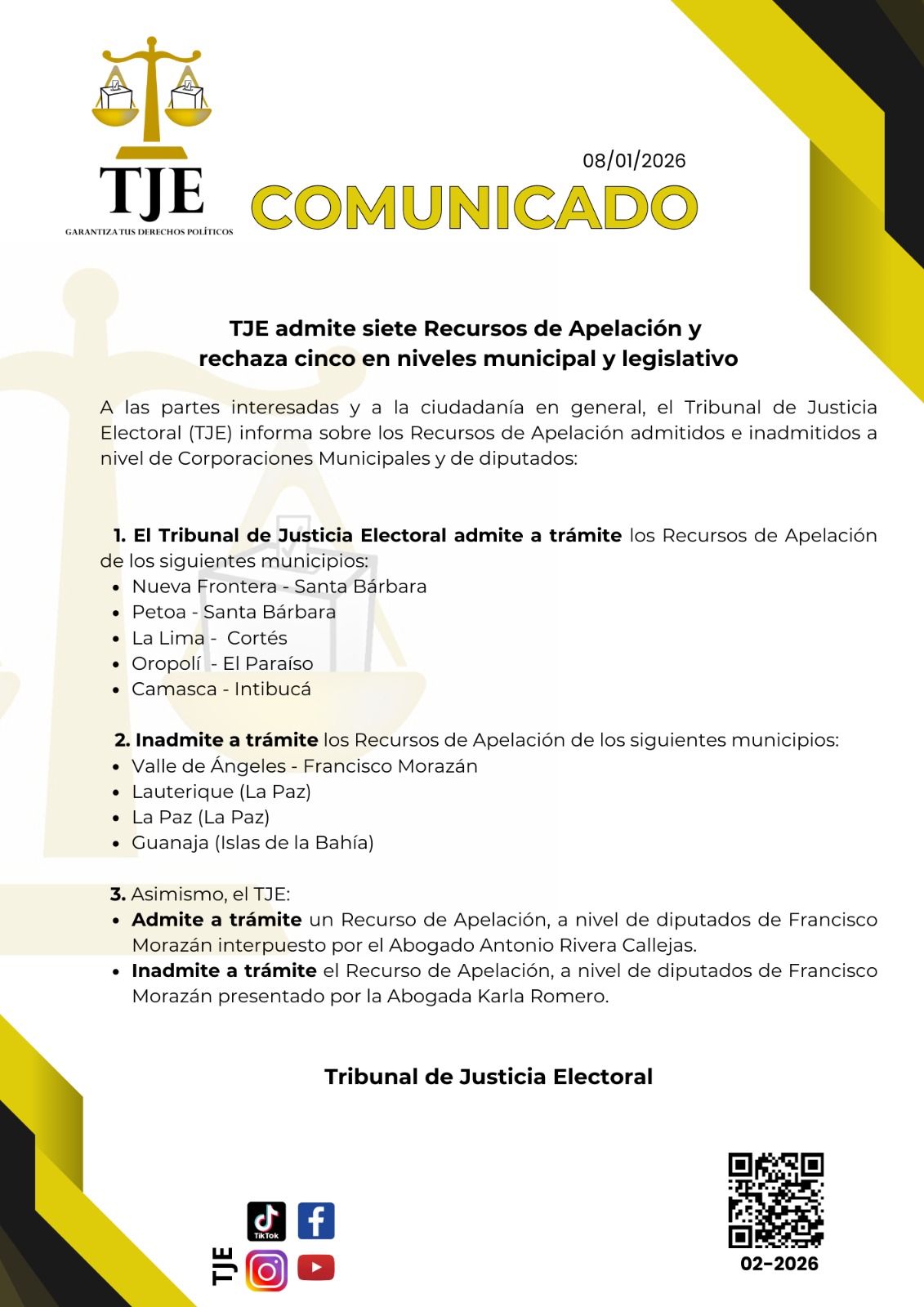 TJE TJE admite siete recursos de apelación y rechaza cinco en municipios y diputaciones