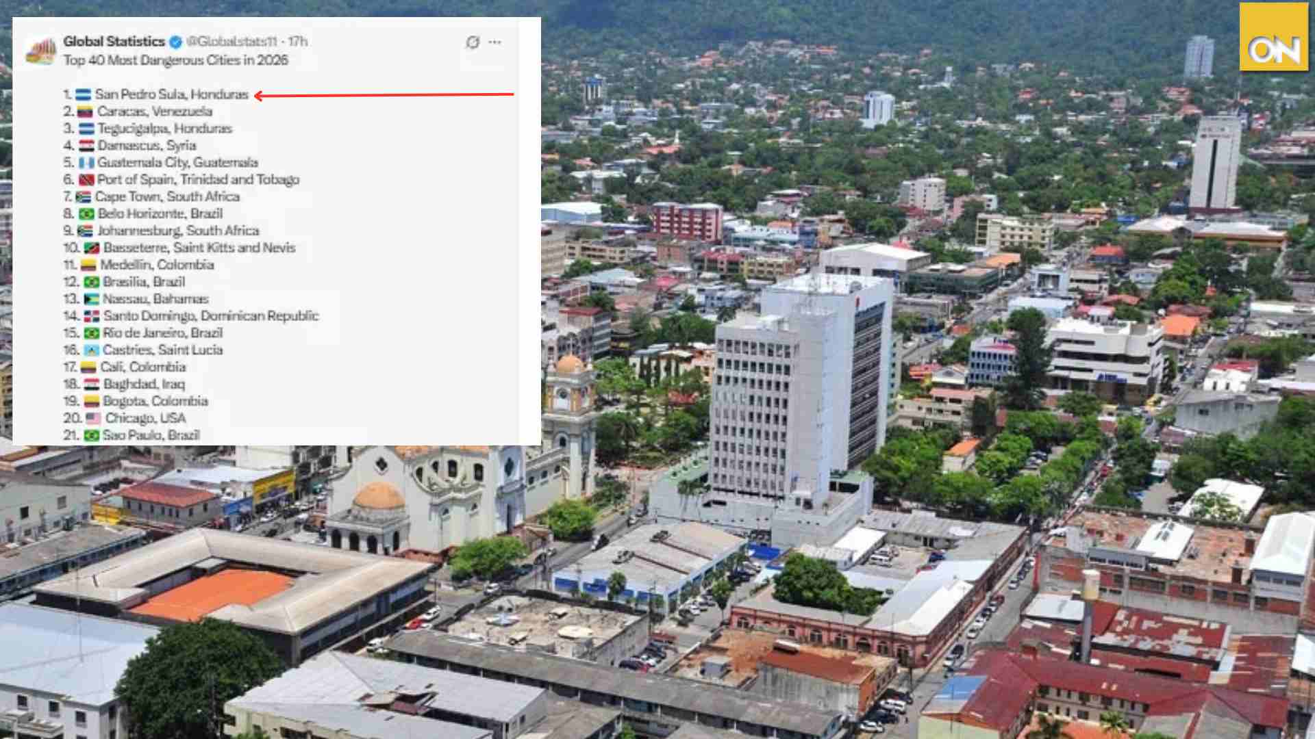 ciudades peligrosas