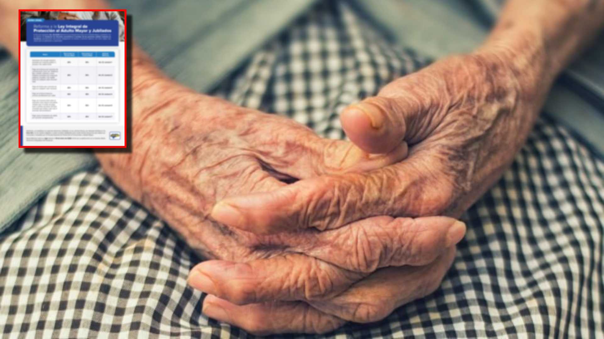 Conoce los nuevos descuentos obligatorios para adultos mayores en Honduras