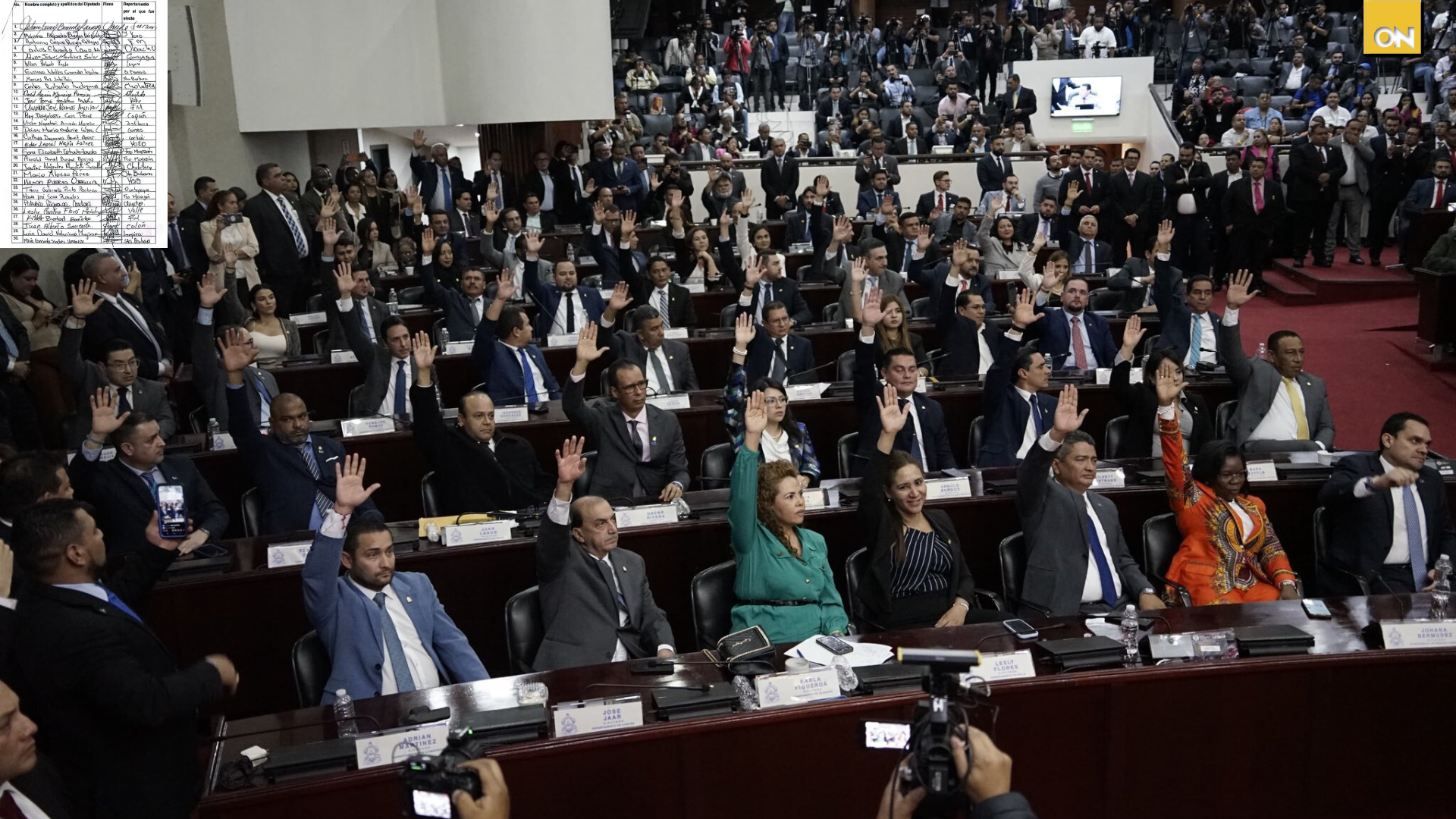 ¿Quiénes votaron por Tomás Zambrano para presidir la Junta Directiva Provisional del CN