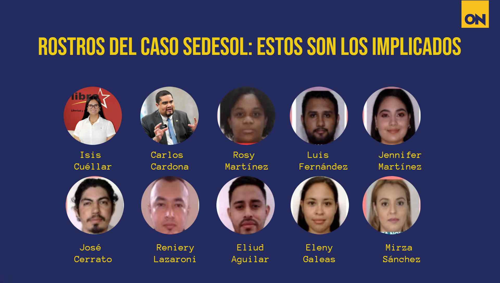 Caso Sedesol (1) Rostros del caso Sedesol: estos son los implicados; 4 ya fueron capturados