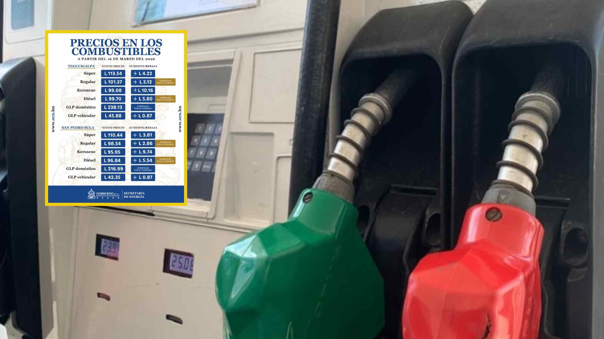 Trancazo en el bolsillo: Suben los precios de combustibles en Honduras desde el lunes 16 de marzo