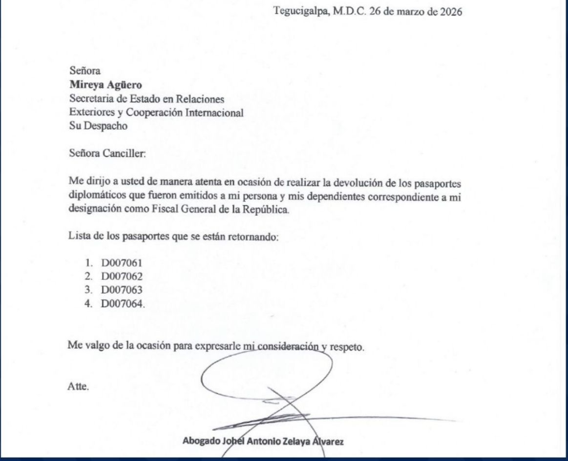 Johel Zelaya Johel Zelaya devuelve pasaportes diplomáticos tras destitución como Fiscal General