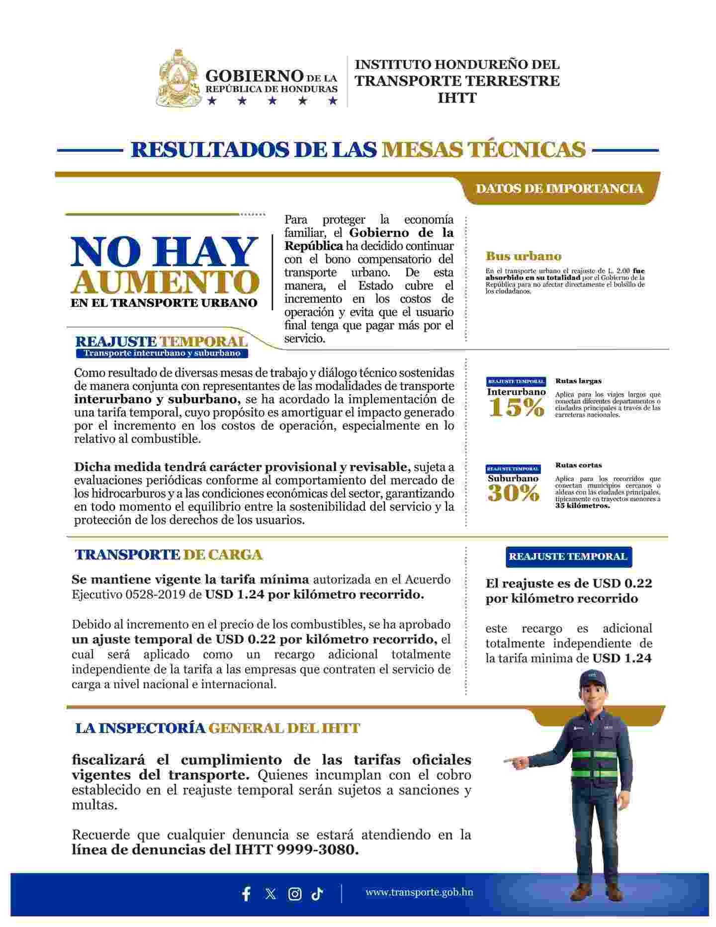 aumento tarifa transporte Honduras