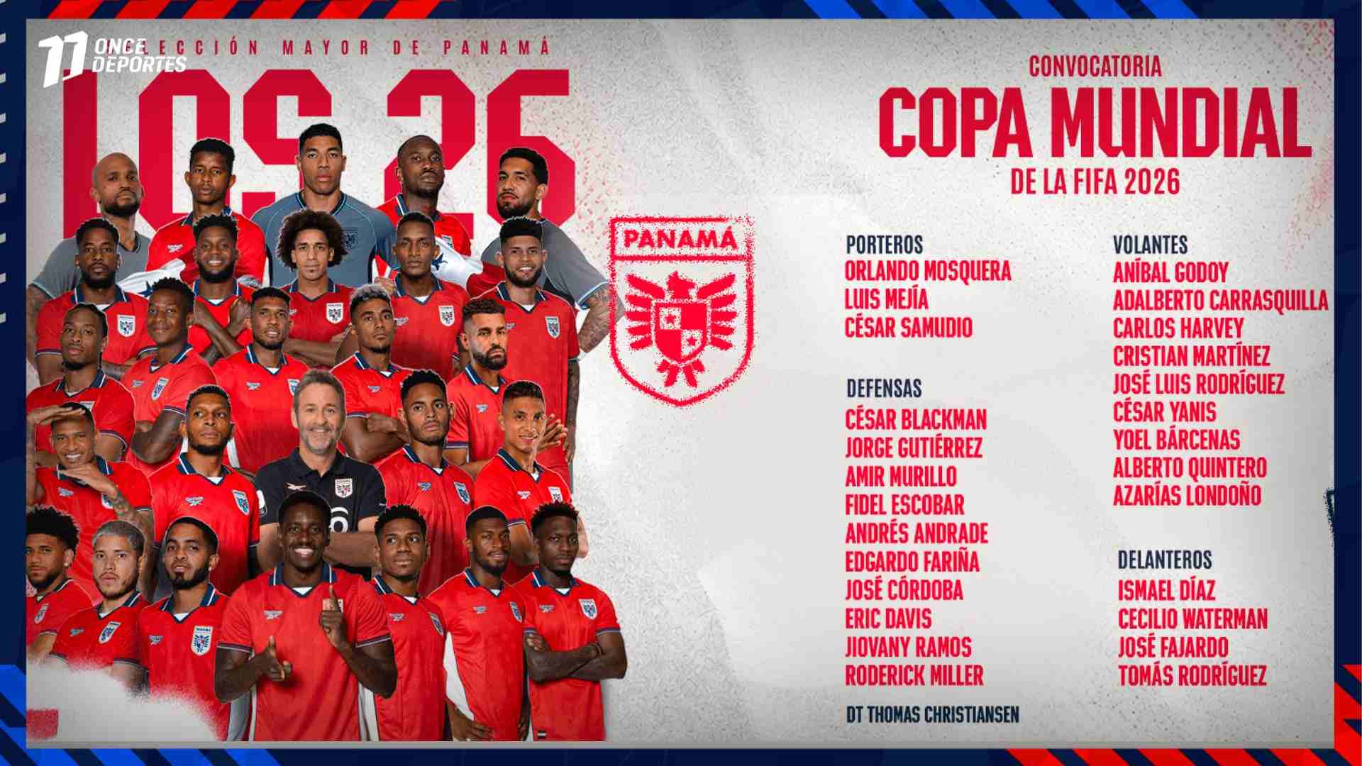 Convocatoria Panamá Mundial 2026