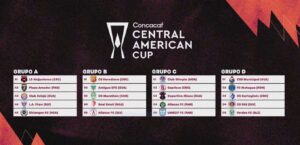 Así quedó el sorteo de la Copa Centroamericana 2026 para los equipos hondureños