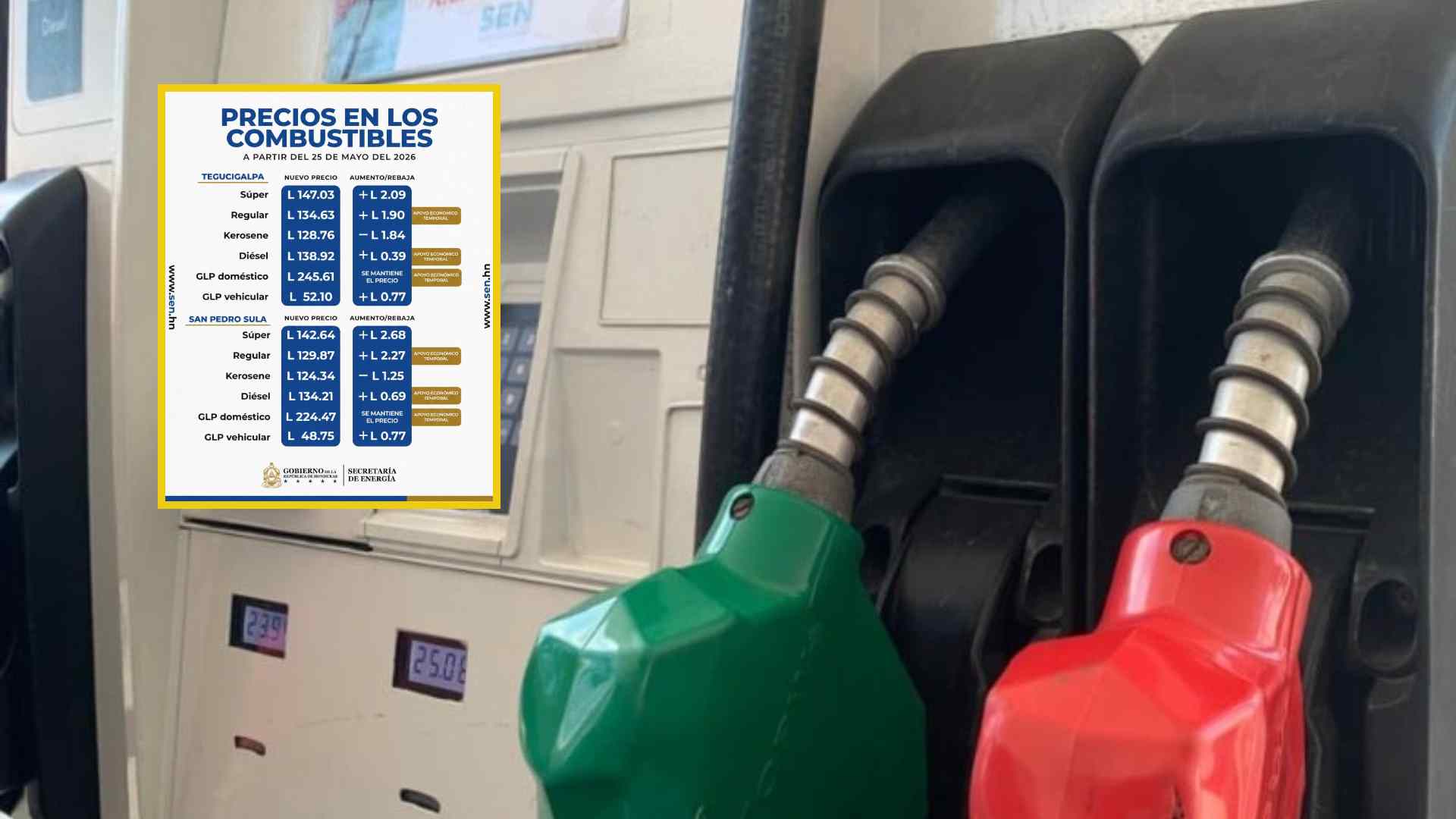 Combustible en Honduras con nuevos aumentos: Conoce los precios a partir del 25 de mayo de 2026