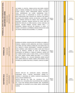 Cortes de energía: Estas zonas estarán sin luz este domingo 03 de mayo de 2026
