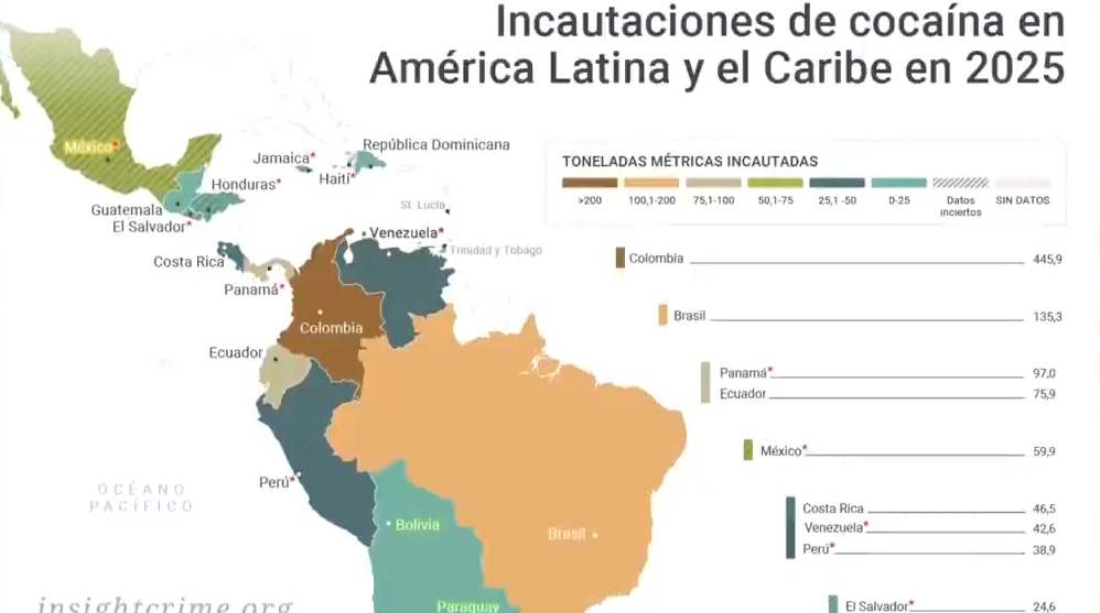 informe Insight Crime Honduras