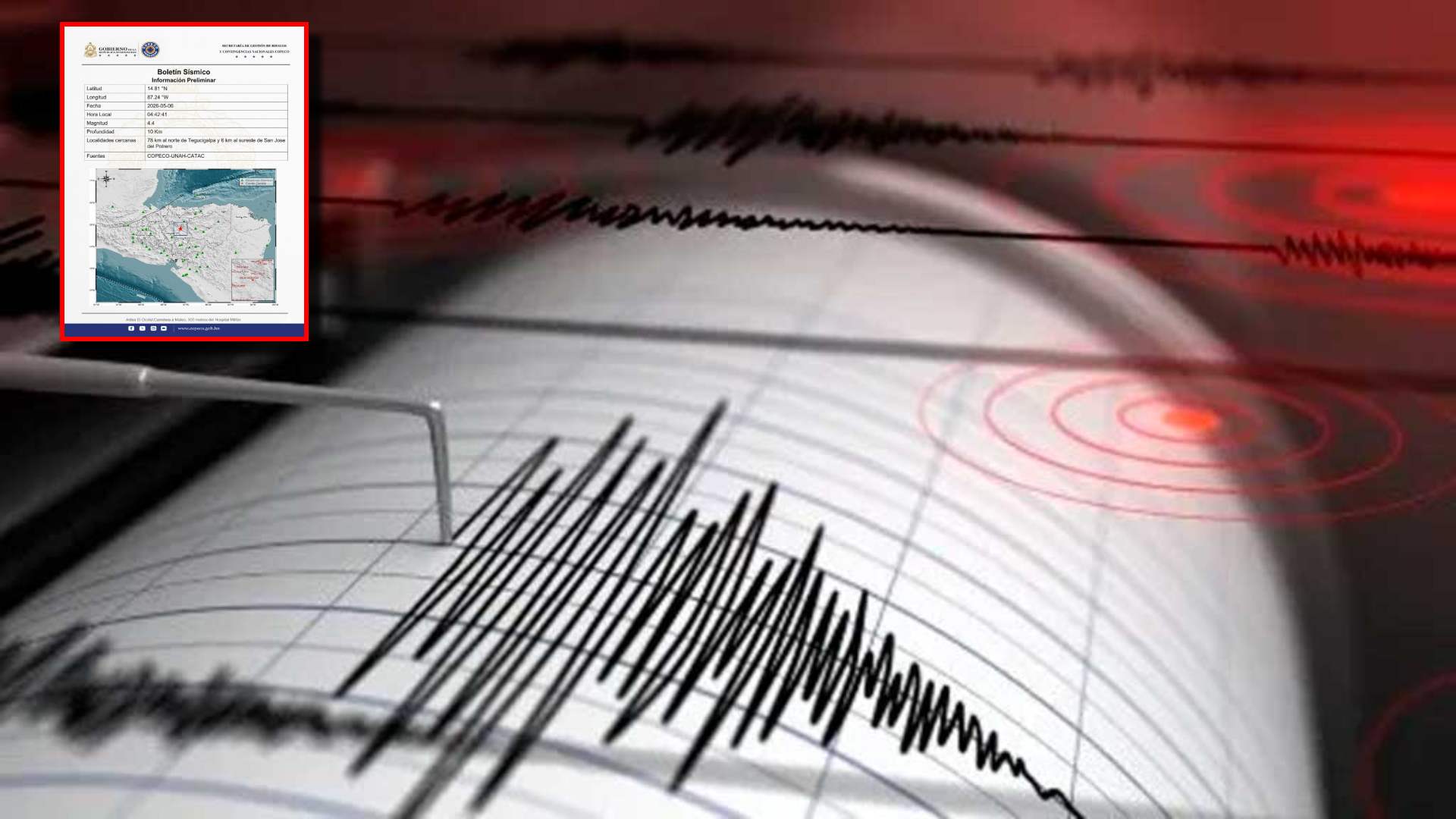 Sismo en zona central de Honduras; perceptible en Tegucigalpa