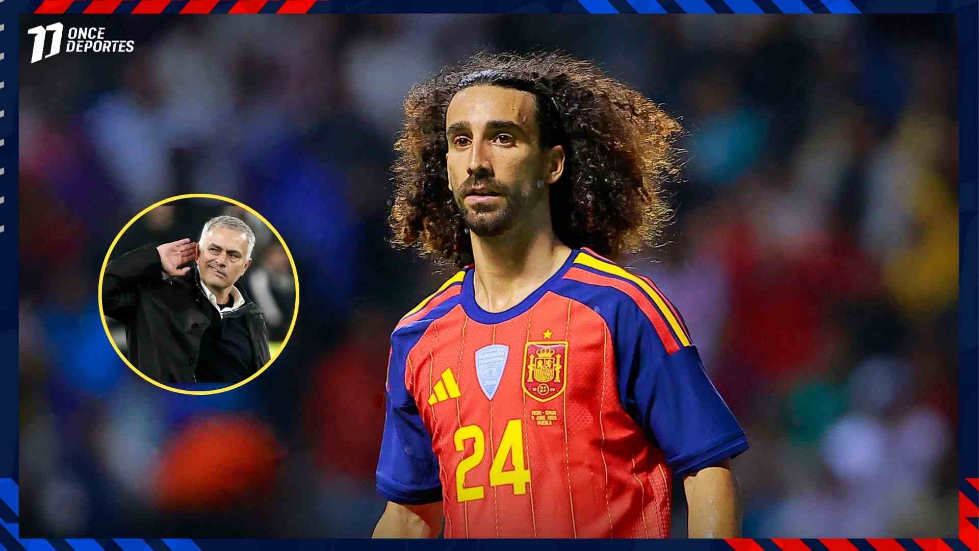 Cucurella Fichaje Real Madrid
