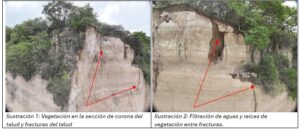 Derrumbe en el Anillo Periférico: ¿qué provocó la tragedia?