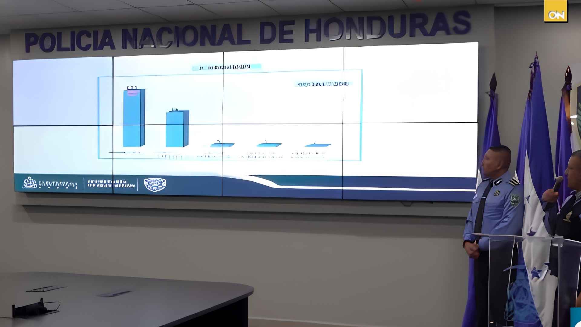 Policía Nacional presenta en su informe semestral
