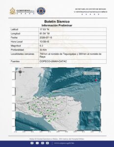 ¿Sentiste el temblor? Sismo de magnitud 5.3 se registra en el Caribe de Honduras