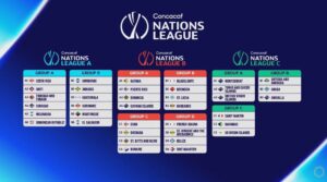 Nations League Concacaf 2026
