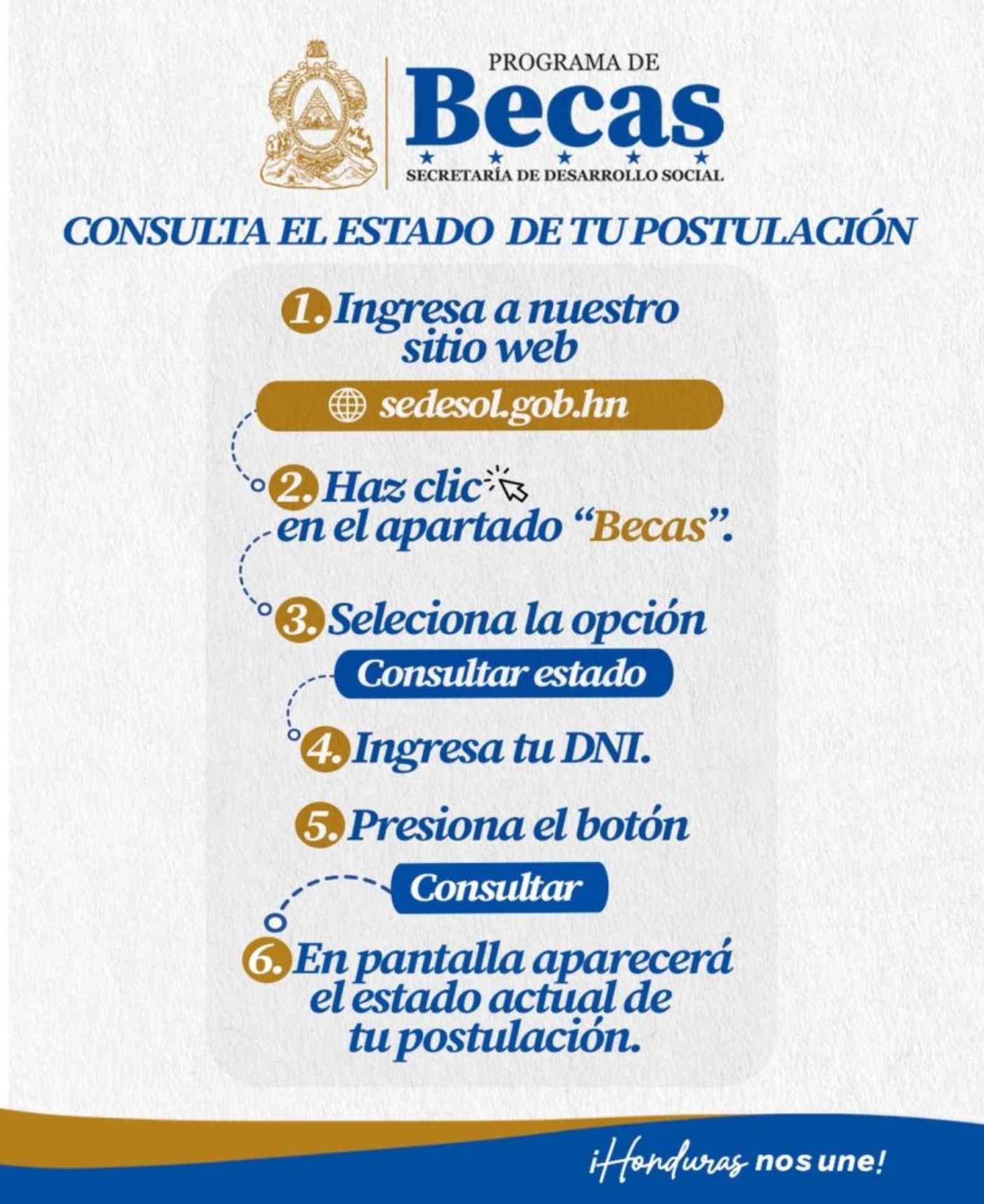 ¿Solicitó una beca de Sedesol? Así puede verificar el estado de su solicitud