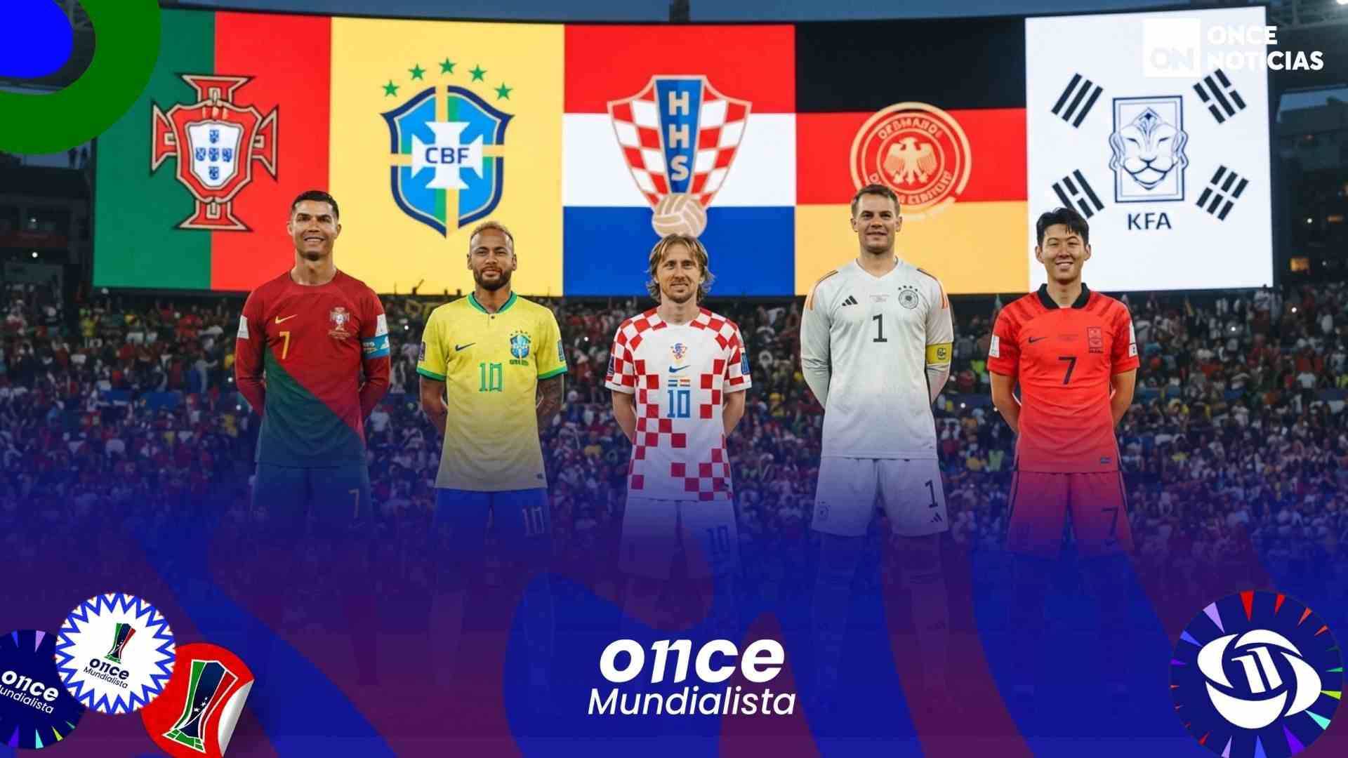 Estrellas Eliminadas Del Mundial