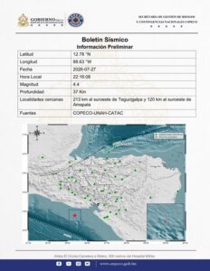 COPECO reporta sismo de magnitud 4.4 frente a Honduras