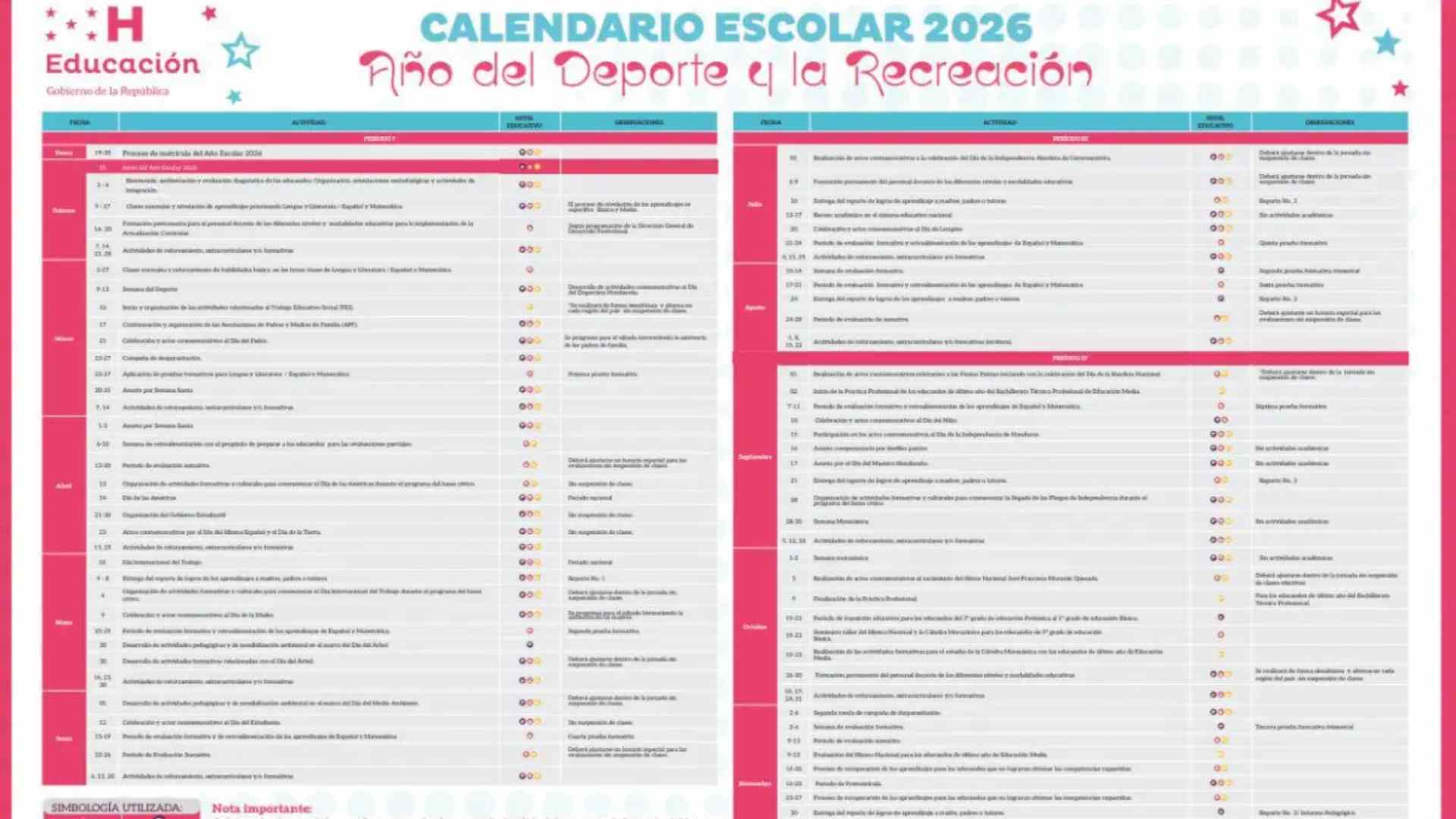 Estudiantes de Honduras tendrán una semana sin clases por receso académico 2026; esta es la fecha 